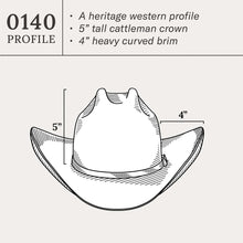 Load image into Gallery viewer, Stetson 6X Mezcal Cowboy Hat (Sahara) SFMZCL-0140-E5-66