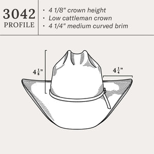 Stetson Hagerman 10X Straw Cowboy Hat (Natural) SSHGMN-3042