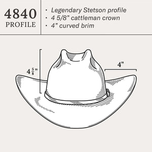 Stetson 30X El Patron 48 Premier Cowboy Hat SFEPTN-4840-07-67